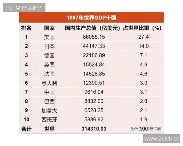 深圳极限运动队以79分领跑世界杯积分榜展现强劲实力